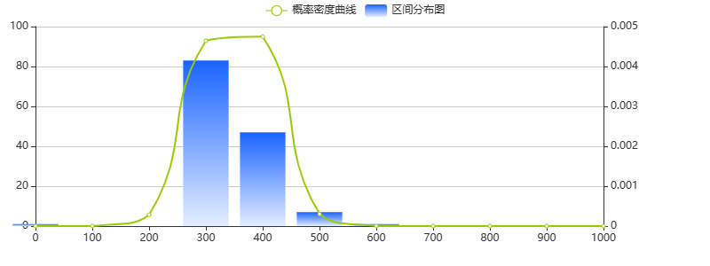 023年11月传播影响力均值下降288%尊龙凯时人生就是博z6com亲子酒店2(图1)